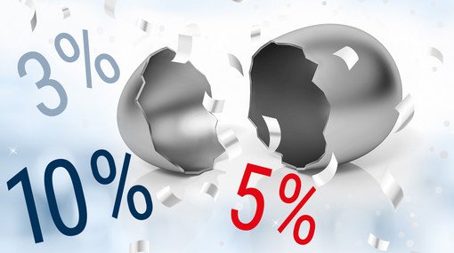 3 %, 5 % und 10 % neben geöffnetem Ei aus Metall