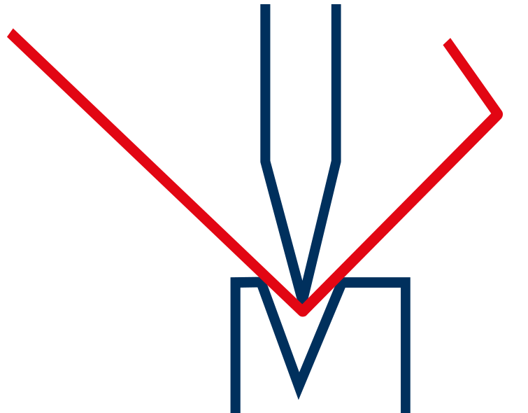 Grafik zu Fertigungsverfahren Kanten